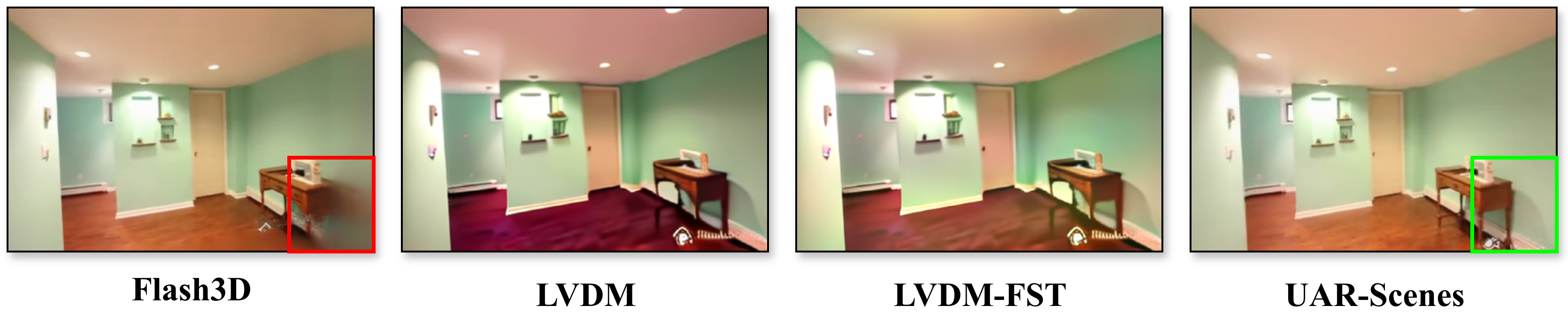 Ablation results comparing Flash3D, LVDM, LVDM with Fourier style transfer, and UAR-Scenes.