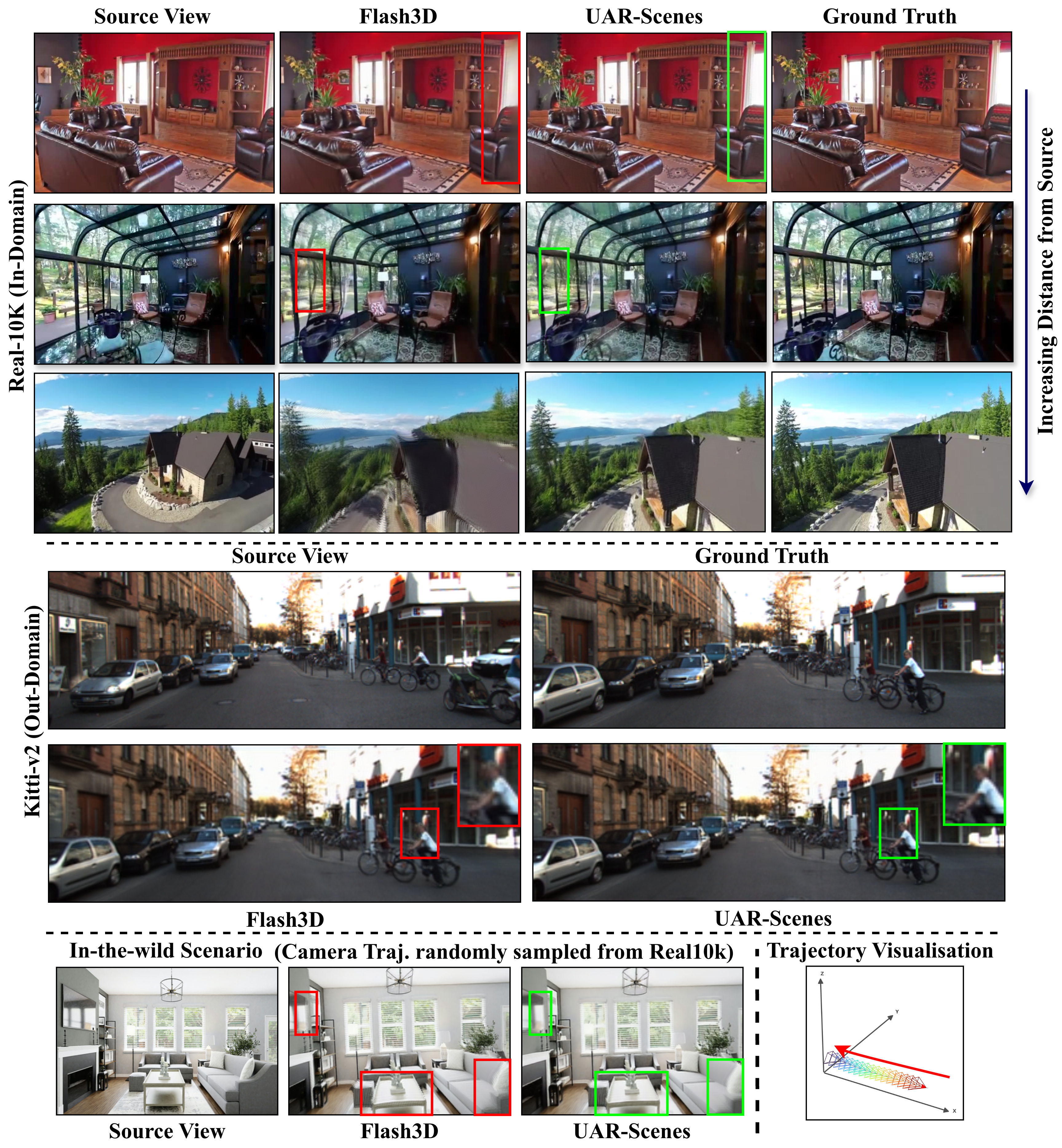 Additional qualitative comparison examples.