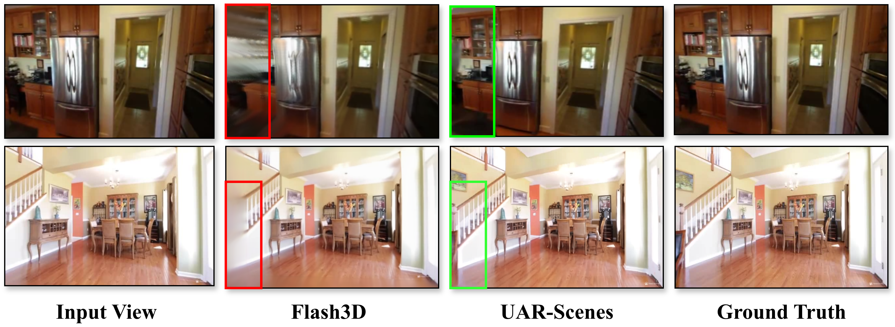 Input view, Flash3D result, UAR-Scenes result, and ground-truth comparison.